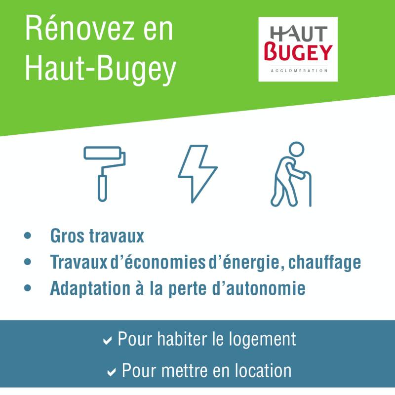 Schéma de Rénovez en haut-Bugey - Maison de l'Habitat